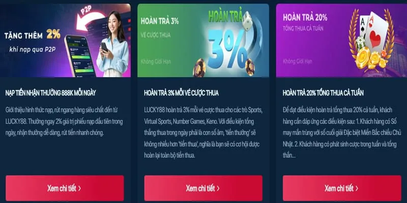 Khuyến Mãi Nạp Lần Đầu Đá Gà SC881