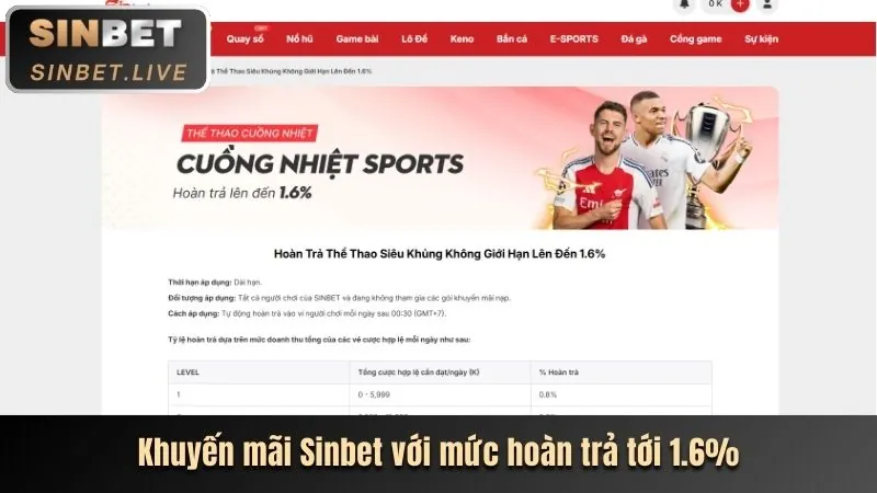 Giao diện trò chơi Bắn Cá tại SC881